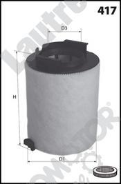 Automotor France LAT270 - Filtre à air droxauto.com