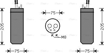 x