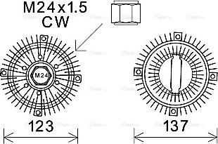 AVA FDC446 - Embrayage, ventilateur de radiateur droxauto.com