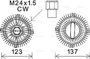 AVA FDC447 - Embrayage, ventilateur de radiateur droxauto.com