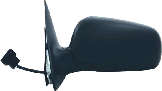 BINDER 5820,701,2 - Rétroviseur extérieur droxauto.com