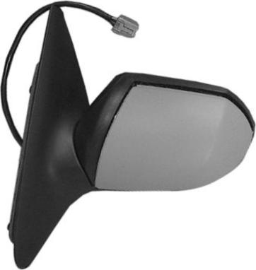 BINDER 2746,701,1 - Rétroviseur extérieur droxauto.com