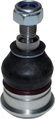 Birth CX9225 - Rotule de suspension droxauto.com