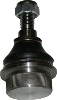 Birth CX0715 - Rotule de suspension droxauto.com