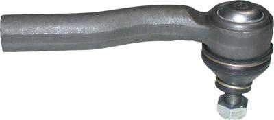 Birth RD0289 - Rotule de barre de connexion droxauto.com