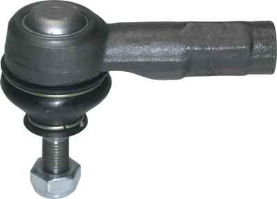 Birth RD0225 - Rotule de barre de connexion droxauto.com