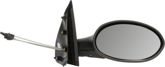 BLIC 5402-04-1115282P - Rétroviseur extérieur droxauto.com