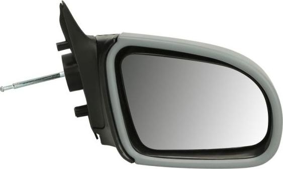 BLIC 5402-04-1117217P - Rétroviseur extérieur droxauto.com