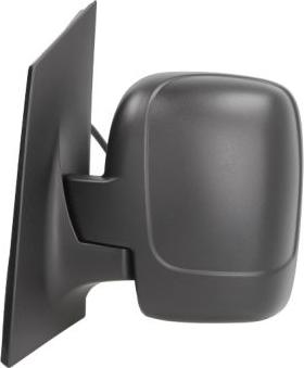 BLIC 5402-21-032365P - Rétroviseur extérieur droxauto.com