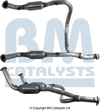 BM Catalysts BM90855 - Catalyseur droxauto.com