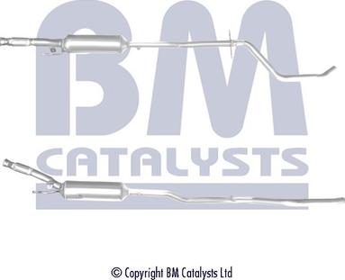 BM Catalysts BM11320H - Filtre à particules / à suie, échappement droxauto.com