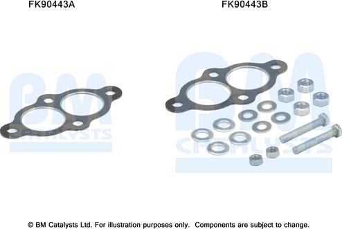 BM Catalysts FK90443 - Kit d'assemblage, catalyseur droxauto.com
