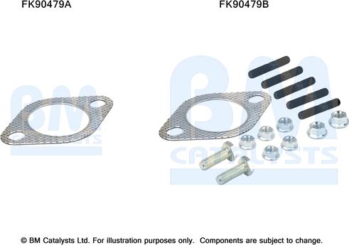 BM Catalysts FK90479 - Kit d'assemblage, catalyseur droxauto.com