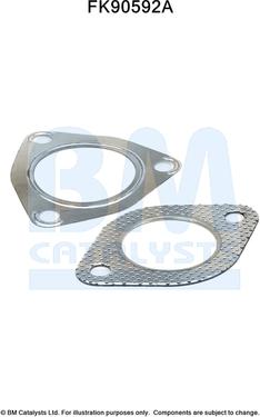 BM Catalysts FK90592 - Kit d'assemblage, catalyseur droxauto.com