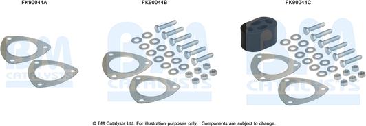 BM Catalysts FK90044 - Kit d'assemblage, catalyseur droxauto.com