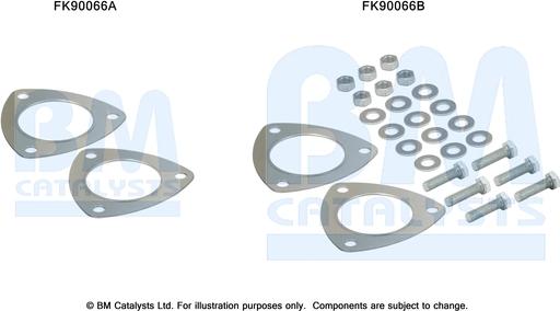 BM Catalysts FK90066 - Kit d'assemblage, catalyseur droxauto.com