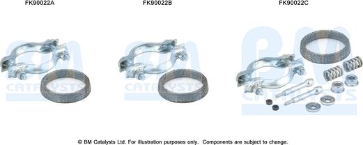 BM Catalysts FK90022 - Kit d'assemblage, catalyseur droxauto.com