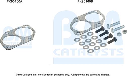 BM Catalysts FK90160 - Kit d'assemblage, catalyseur droxauto.com