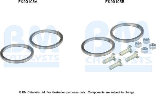 BM Catalysts FK90105 - Kit d'assemblage, catalyseur droxauto.com
