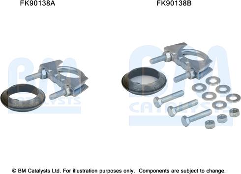 BM Catalysts FK90138 - Kit d'assemblage, catalyseur droxauto.com