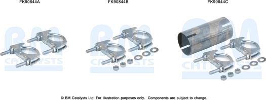 BM Catalysts FK90844 - Kit d'assemblage, catalyseur droxauto.com
