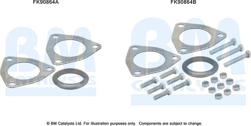 BM Catalysts FK90864 - Kit d'assemblage, catalyseur droxauto.com