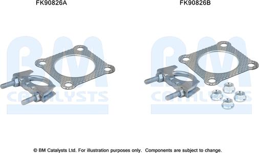 BM Catalysts FK90826 - Kit d'assemblage, catalyseur droxauto.com