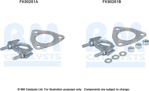 BM Catalysts FK90261 - Kit d'assemblage, catalyseur droxauto.com