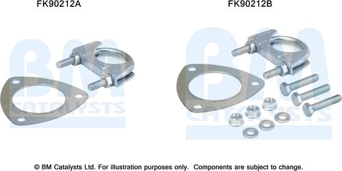 BM Catalysts FK90212 - Kit d'assemblage, catalyseur droxauto.com