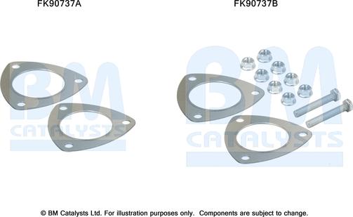 BM Catalysts FK90737 - Kit d'assemblage, catalyseur droxauto.com