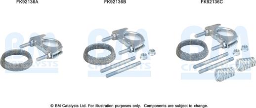 BM Catalysts FK92136 - Kit d'assemblage, catalyseur droxauto.com
