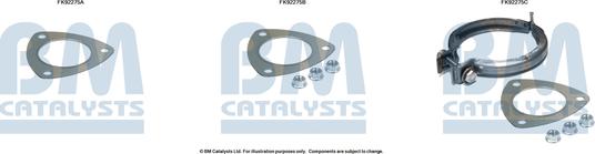 BM Catalysts FK92275 - Kit d'assemblage, catalyseur droxauto.com