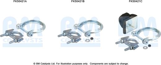 BM Catalysts FK50421 - Kit d'assemblage, tuyau d'échappement droxauto.com