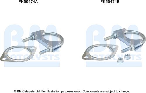 BM Catalysts FK50474 - Kit d'assemblage, tuyau d'échappement droxauto.com