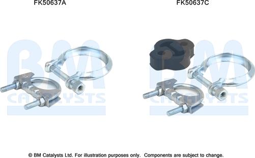 BM Catalysts FK50637 - Kit d'assemblage, tuyau d'échappement droxauto.com