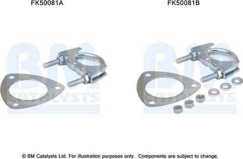BM Catalysts FK50081 - Kit d'assemblage, tuyau d'échappement droxauto.com