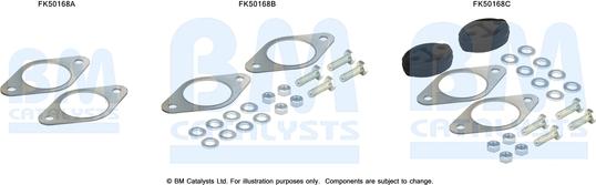 BM Catalysts FK50168 - Kit d'assemblage, tuyau d'échappement droxauto.com