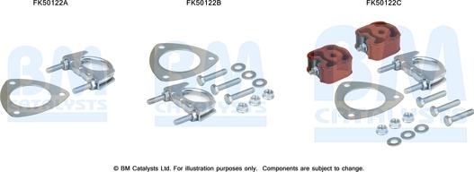 BM Catalysts FK50122 - Kit d'assemblage, tuyau d'échappement droxauto.com