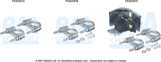 BM Catalysts FK50397 - Kit d'assemblage, tuyau d'échappement droxauto.com