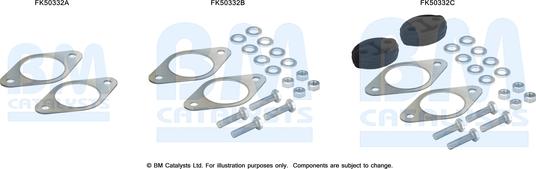BM Catalysts FK50332 - Kit d'assemblage, tuyau d'échappement droxauto.com