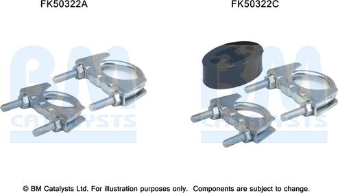 BM Catalysts FK50322 - Kit d'assemblage, tuyau d'échappement droxauto.com