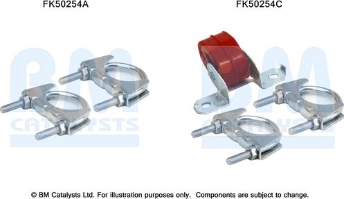 BM Catalysts FK50254 - Kit d'assemblage, tuyau d'échappement droxauto.com