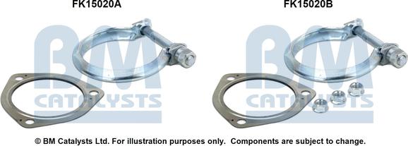 BM Catalysts FK15020 - Kit d'assemblage, filtre à particules / à suie droxauto.com