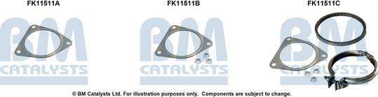 BM Catalysts FK11511 - Kit d'assemblage, filtre à particules / à suie droxauto.com