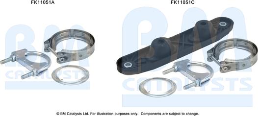 BM Catalysts FK11051 - Kit d'assemblage, filtre à particules / à suie droxauto.com