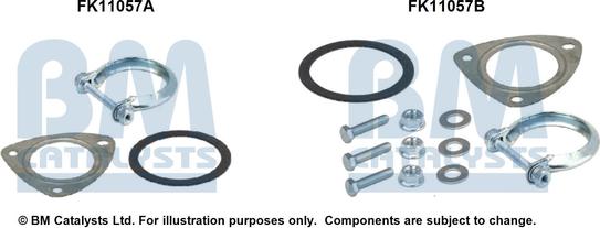 BM Catalysts FK11057 - Kit d'assemblage, filtre à particules / à suie droxauto.com