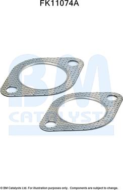 BM Catalysts FK11074 - Kit d'assemblage, filtre à particules / à suie droxauto.com