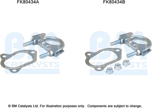 BM Catalysts FK80434 - Kit d'assemblage, catalyseur droxauto.com