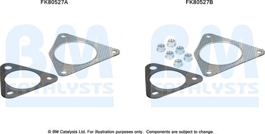 BM Catalysts FK80527 - Kit d'assemblage, catalyseur droxauto.com