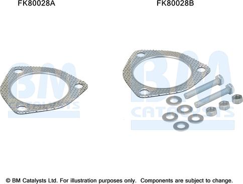 BM Catalysts FK80028 - Kit d'assemblage, catalyseur droxauto.com